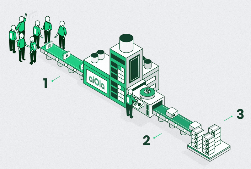 How It Works GIF displaying how the Speech to Workflow is working through simplified animation.