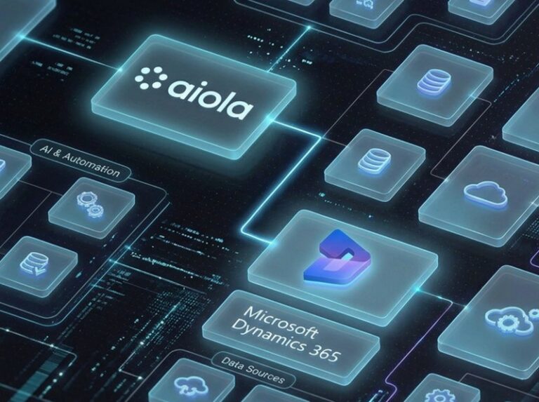 aiola microsoft dynamic conversational ai